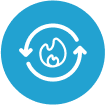 Cryo Boosted metabolism Cryo Boosted metabolism